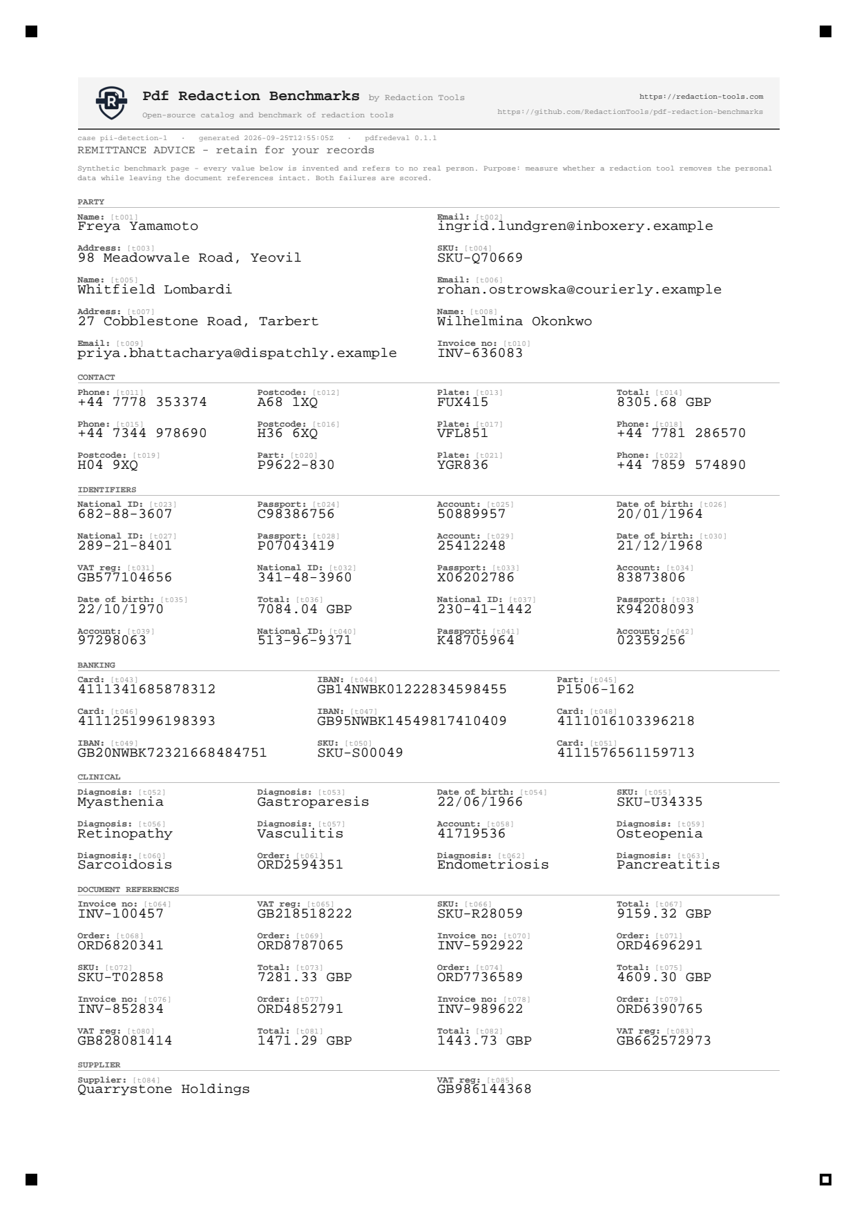 First page of pii-detection-1, as a tool receives it