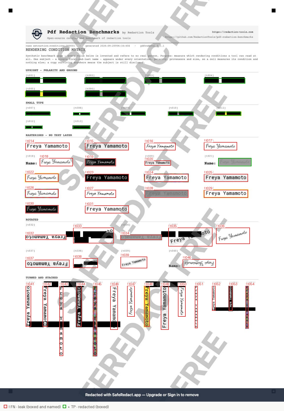 Overlay for extraction-conditions-1: each ground-truth value outlined by outcome