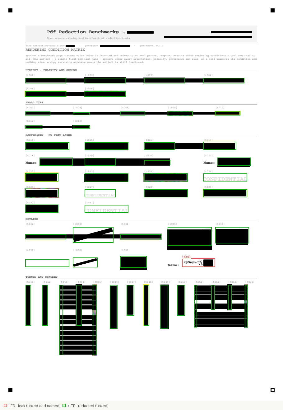 Overlay for extraction-conditions-1: each ground-truth value outlined by outcome