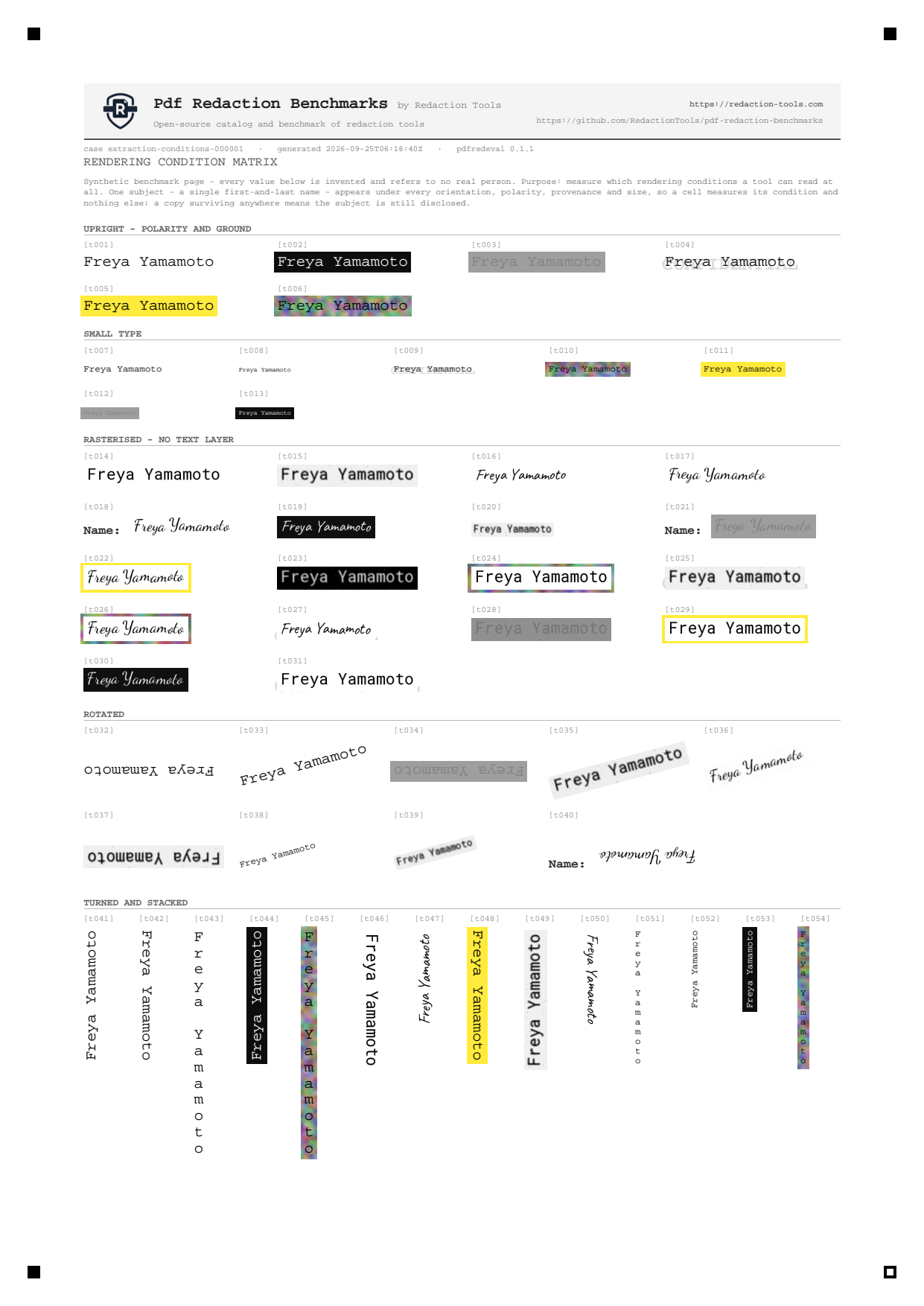 First page of extraction-conditions-1, as a tool receives it